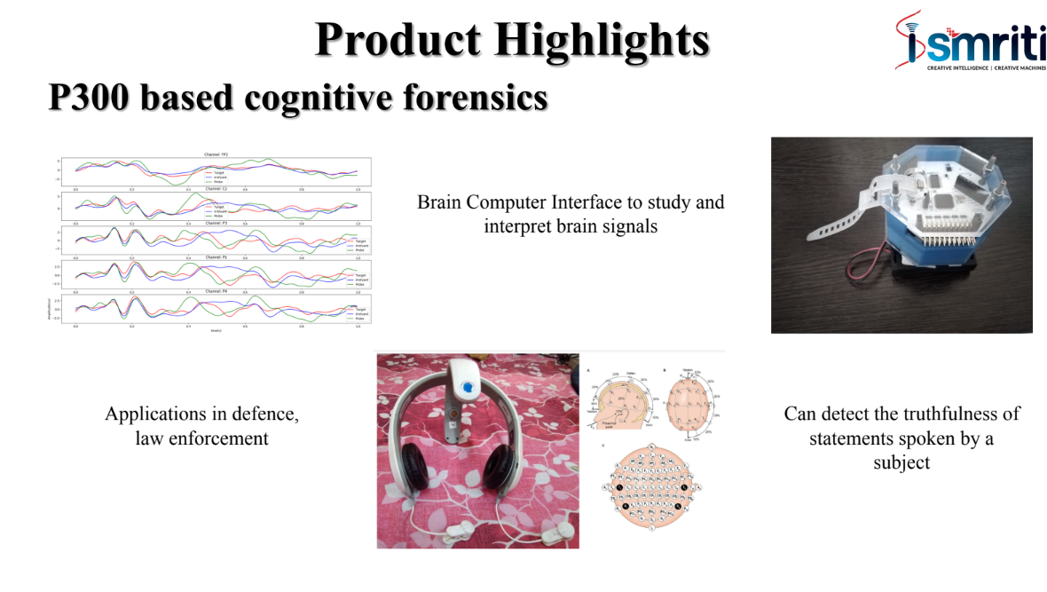 Recorded brain-signal plots from the P300 project presentation
